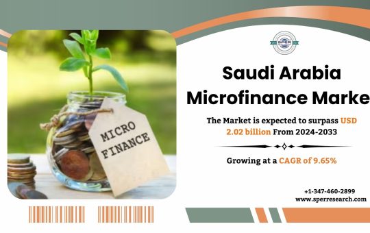 Saudi Arabia Microfinance Market