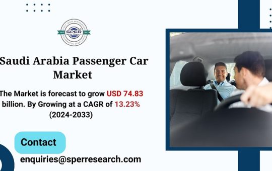 Saudi Arabia Passenger Car Market