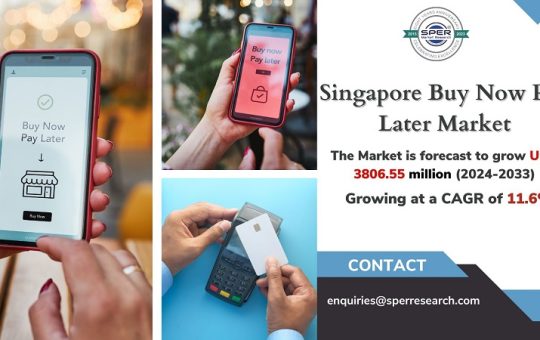 Singapore Buy Now Pay Later (BNPL) Market