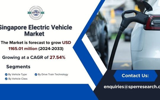 Singapore Electric Vehicle (EV) Market