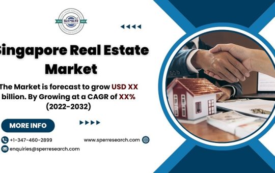 Singapore Real Estate Market