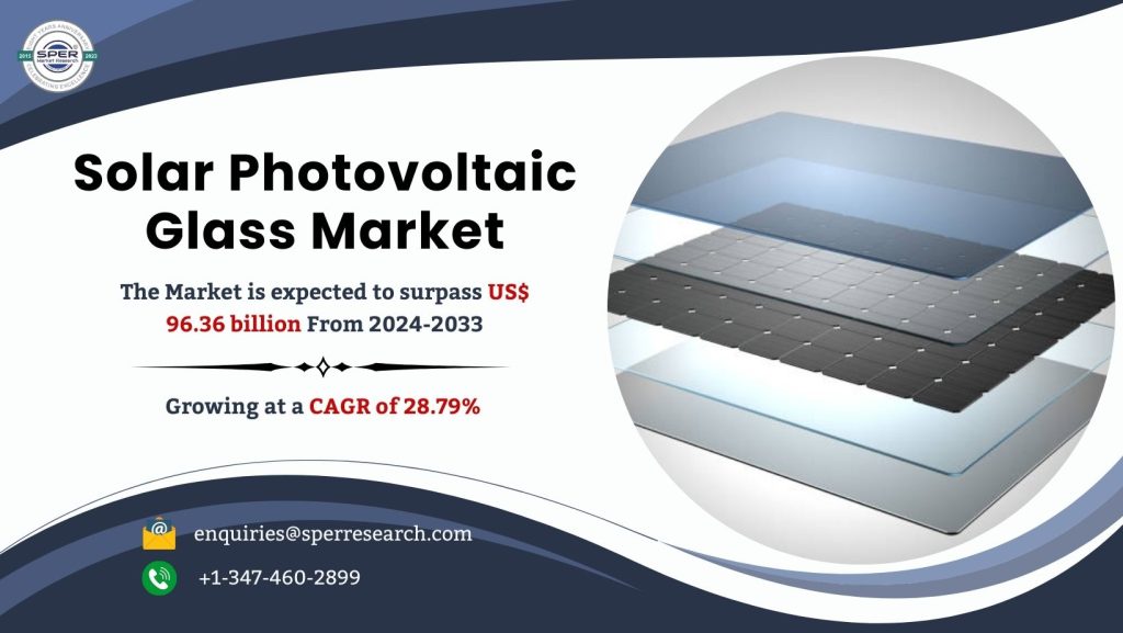 Solar Photovoltaic Glass Market