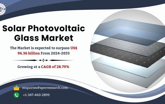 Solar Photovoltaic Glass Market