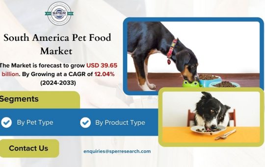 South America Pet Food Market