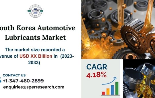 South Korea Automotive Lubricants Market