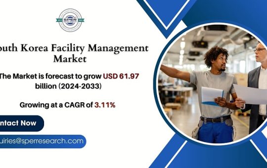 South Korea Facility Management Market