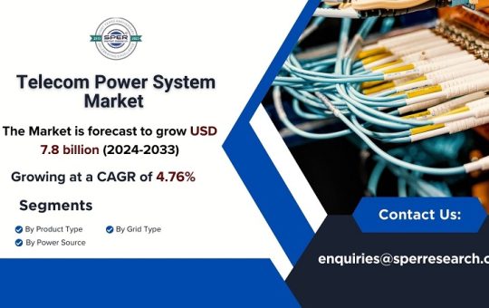 Telecom Power System Market