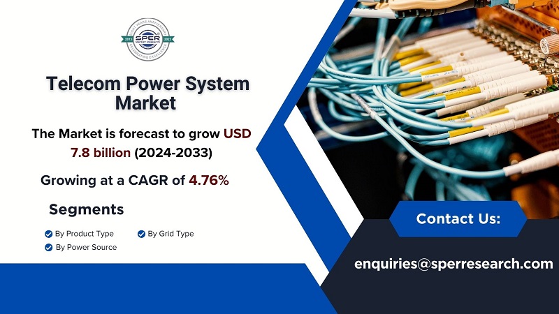 Telecom Power System Market