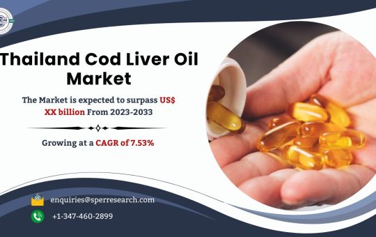 Thailand Cod Liver Oil Market