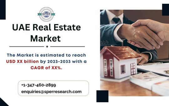 UAE Real Estate Market