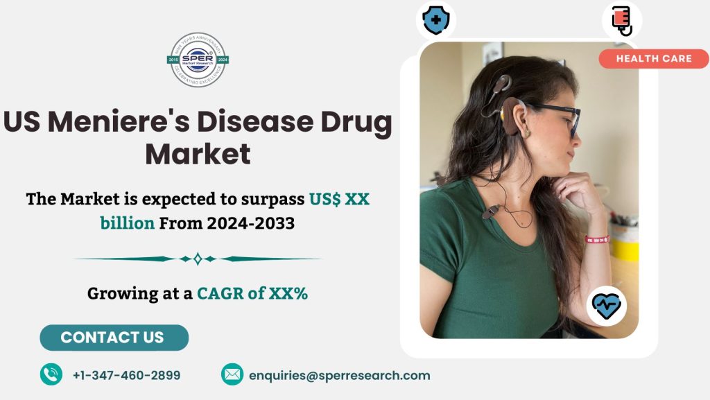 United States Meniere’s Disease Drug Market