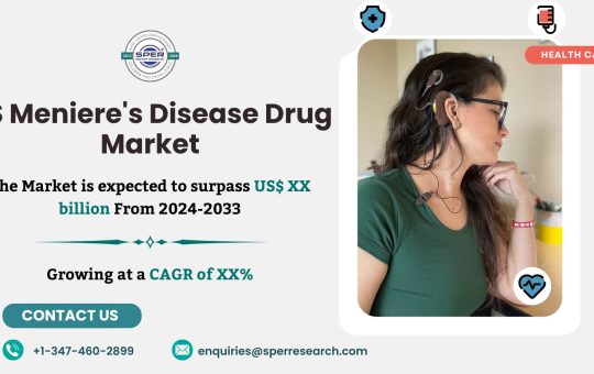 United States Meniere’s Disease Drug Market