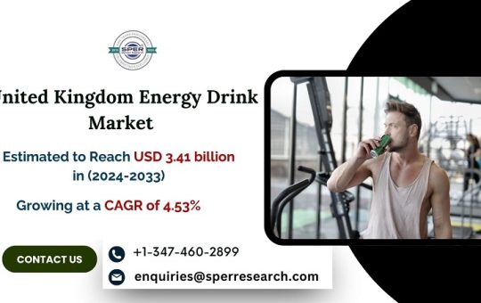 United Kingdom Energy Drink Market