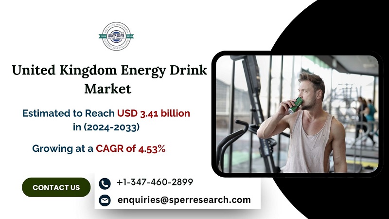 United Kingdom Energy Drink Market