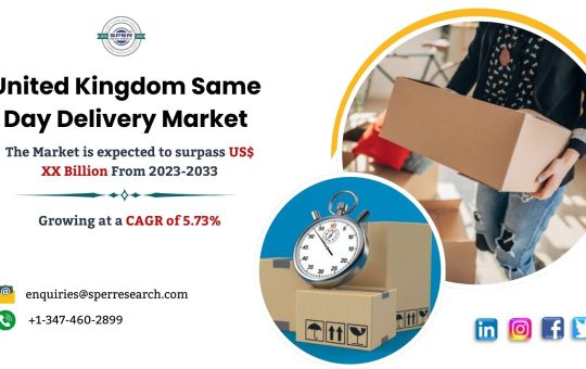 United Kingdom Same Day Delivery Market