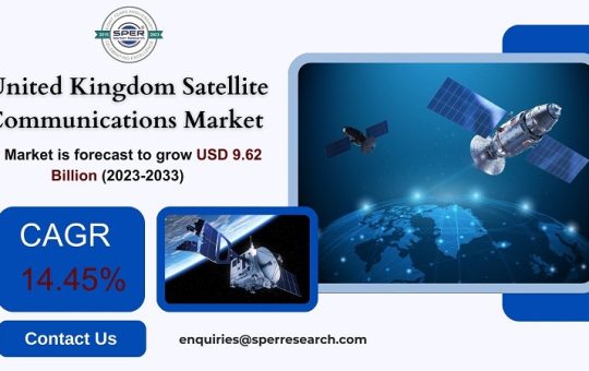 United Kingdom Satellite Communications Market