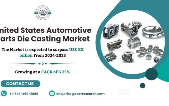 US Automotive Parts Die Casting Market