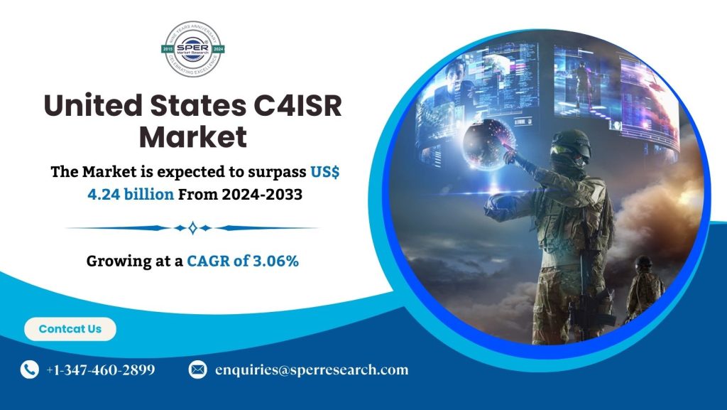 USA C4ISR Market