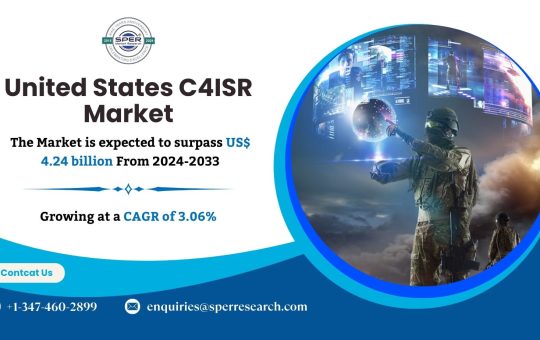 USA C4ISR Market