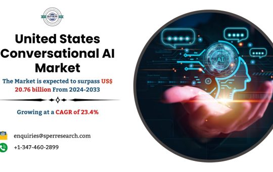 United States Conversational AI Market