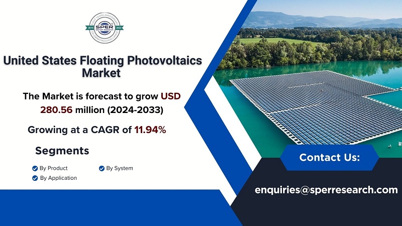 United States Floating Photovoltaics Market