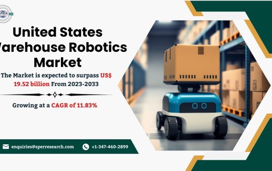 United States Warehouse Robotics Market