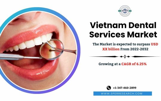 Vietnam Dental Services Market