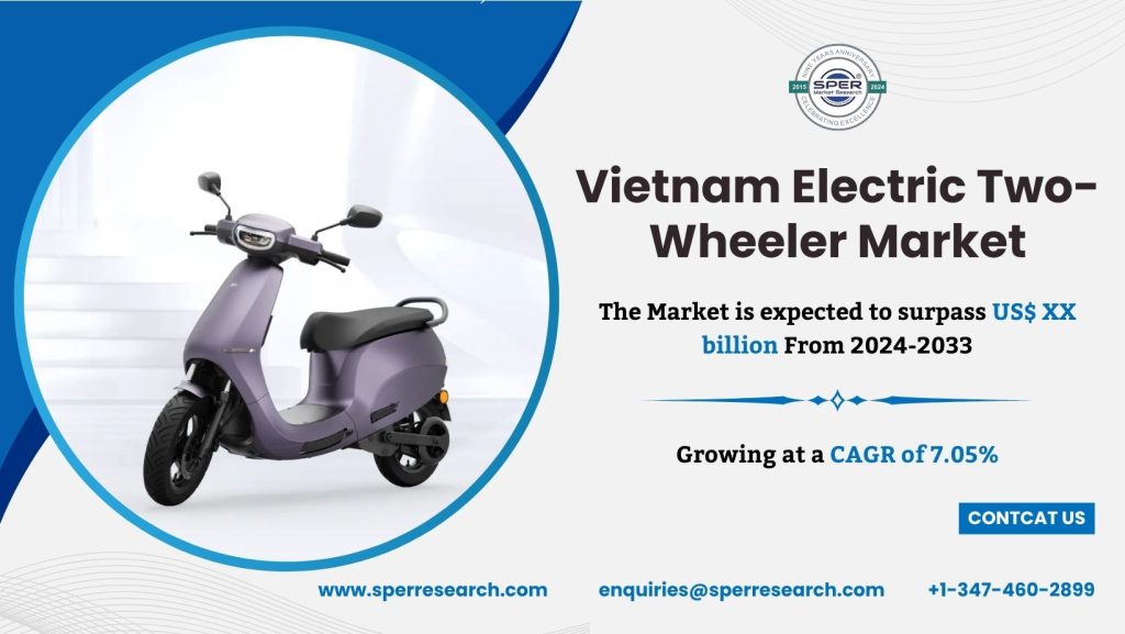 Vietnam Electric Two-Wheeler Market