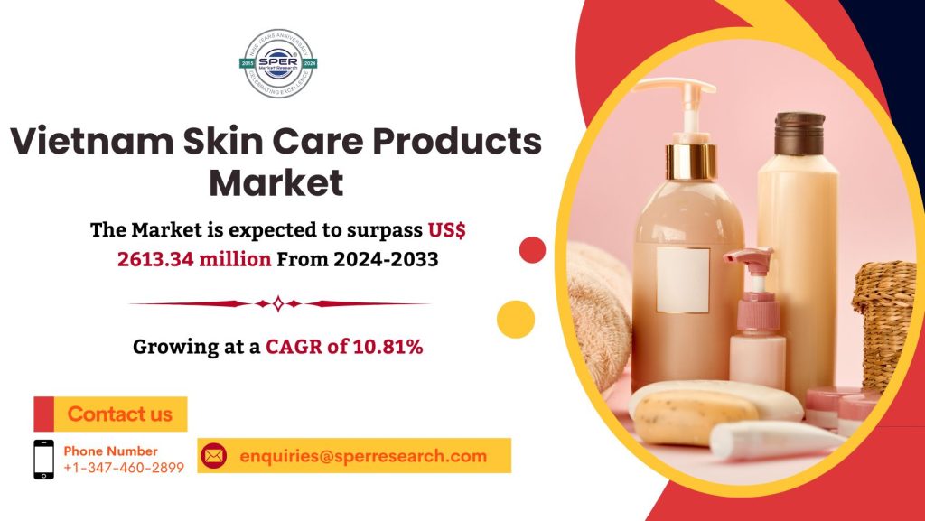 Vietnam Beauty and Personal Care Products Market