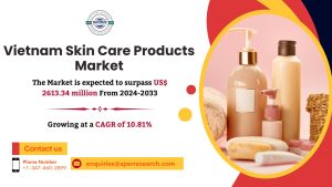 Vietnam Beauty and Personal Care Products Market