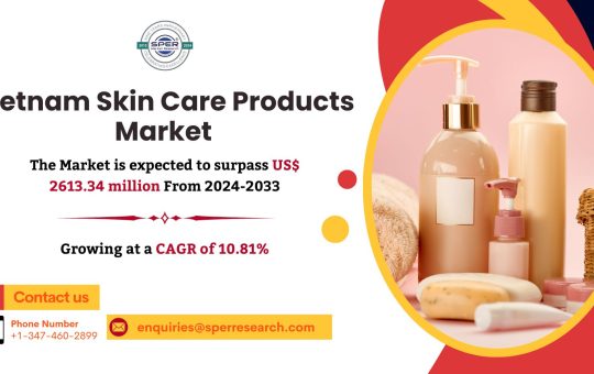 Vietnam Beauty and Personal Care Products Market