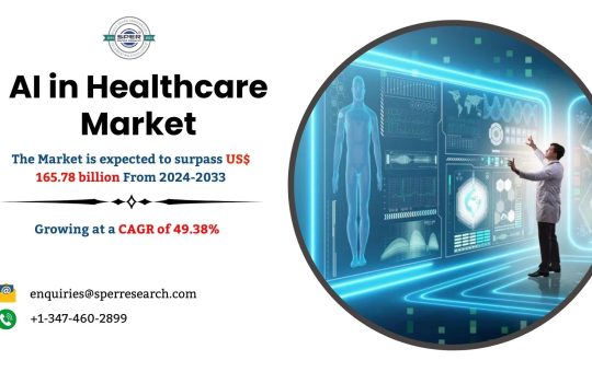 AI in Healthcare Market