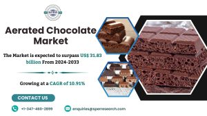 Global Aerated Chocolate Market