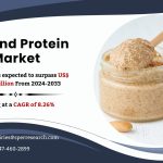 Almond Protein Market Revenue, Growth Drivers, Share, Key Players, Challenges, Business Opportunities and Forecast till 2034: SPER Market Research