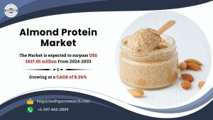 Almond Protein Market