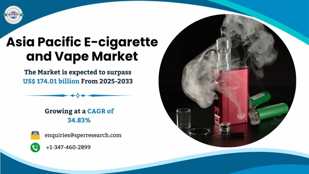 Asia Pacific E-cigarette and Vape Market