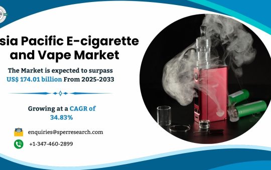 Asia Pacific E-cigarette and Vape Market