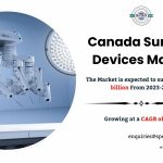 Canada Disposable Surgical Devices Market Share, Revenue, Rising Trends, Demand, Key Players, Challenges, Future Opportunities and Forecast Analysis till 2034: SPER Market Research