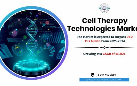 Cell Therapy Technologies Market