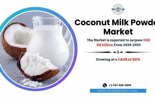 Coconut Milk Powder Market