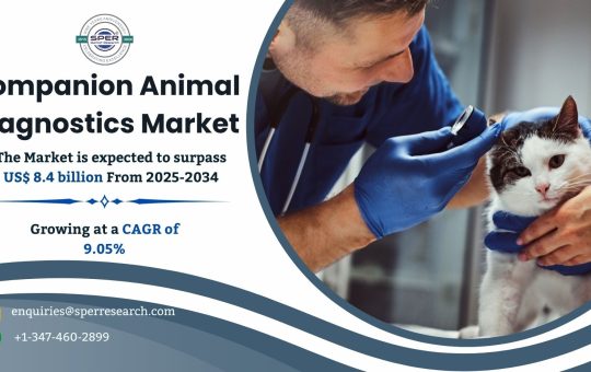 Companion Animal Diagnostics Market