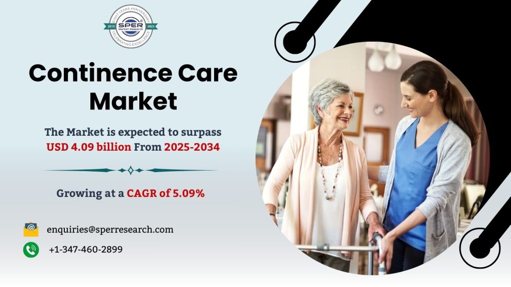 Continence Care Market