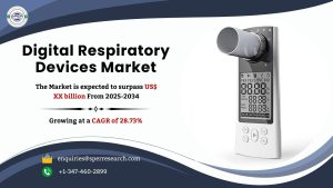 Digital Respiratory Devices Market