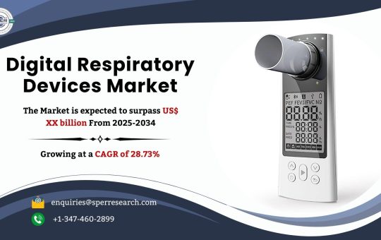 Digital Respiratory Devices Market