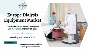 Europe Dialysis Equipment Market