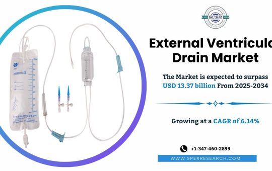 External Ventricular Drain EVD Market