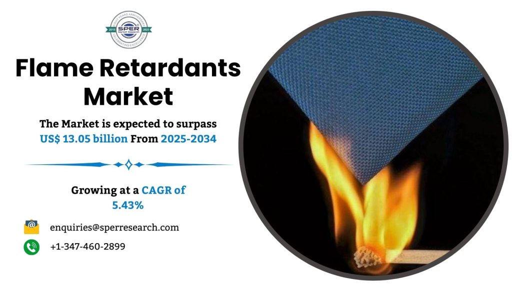 Flame Retardants Market