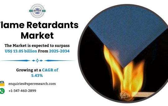 Flame Retardants Market