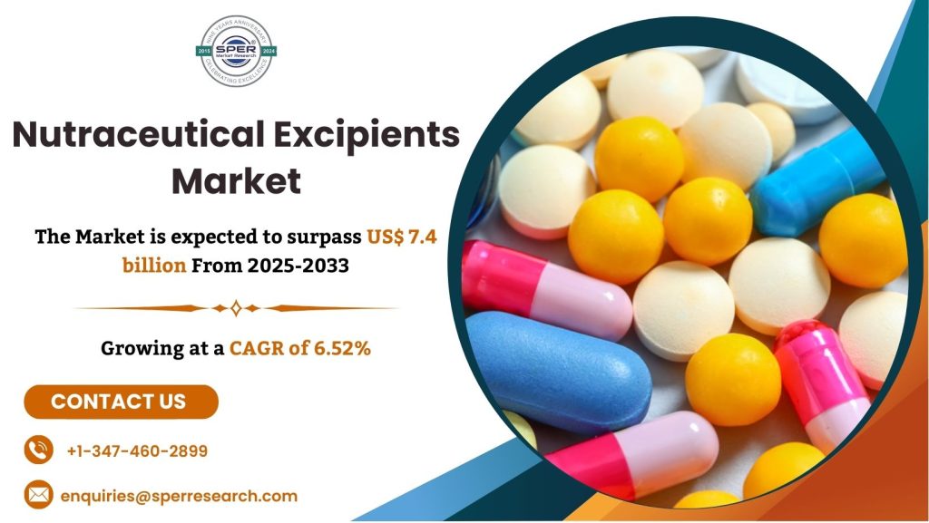 Nutraceutical Excipients Market