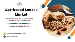 Oat-based Snacks Market